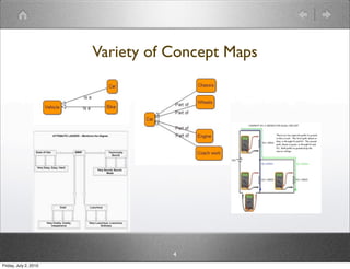 Variety of Concept Maps




                                  4
Friday, July 2, 2010
 