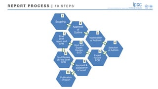 Overview of the IPCC Activities | PDF