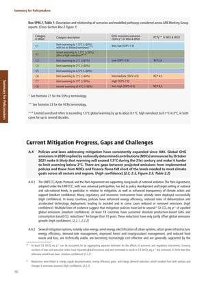 10
Summary for Policymakers
Summary
for
Policymakers
Category
in WGIII
Category description GHG emissions scenarios
(SSPx-y*) in WGI & WGII
RCPy** in WGI & WGII
C1
limit warming to 1.5°C (>50%)
with no or limited overshoot***
Very low (SSP1-1.9)
Low (SSP1-2.6) RCP2.6
C2
return warming to 1.5°C (>50%)
after a high overshoot***
C3 limit warming to 2°C (>67%)
C4 limit warming to 2°C (>50%)
C5 limit warming to 2.5°C (>50%)
C6 limit warming to 3°C (>50%) Intermediate (SSP2-4.5) RCP 4.5
RCP 8.5
C7 limit warming to 4°C (>50%) High (SSP3-7.0)
C8 exceed warming of 4°C (>50%) Very high (SSP5-8.5)
Box SPM.1,Table 1: Description and relationship of scenarios and modelled pathways considered acrossAR6Working Group
reports. {Cross-Section Box.2 Figure 1}
* See footnote 21 for the SSPx-y terminology.
** See footnote 23 for the RCPy terminology.
*** Limited overshoot refers to exceeding 1.5°C global warming by up to about 0.1°C, high overshoot by 0.1°C-0.3°C, in both
cases for up to several decades.
Current Mitigation Progress, Gaps and Challenges
A.4 Policies and laws addressing mitigation have consistently expanded since AR5. Global GHG
emissions in 2030 implied by nationally determined contributions (NDCs) announced by October
2021 make it likely that warming will exceed 1.5°C during the 21st century and make it harder
to limit warming below 2°C. There are gaps between projected emissions from implemented
policies and those from NDCs and finance flows fall short of the levels needed to meet climate
goals across all sectors and regions. (high confidence) {2.2, 2.3, Figure 2.5, Table 2.2}
A.4.1 The UNFCCC, Kyoto Protocol, and the ParisAgreement are supporting rising levels of national ambition.The ParisAgreement,
adopted under the UNFCCC, with near universal participation, has led to policy development and target-setting at national
and sub-national levels, in particular in relation to mitigation, as well as enhanced transparency of climate action and
support (medium confidence). Many regulatory and economic instruments have already been deployed successfully
(high confidence). In many countries, policies have enhanced energy efficiency, reduced rates of deforestation and
accelerated technology deployment, leading to avoided and in some cases reduced or removed emissions (high
confidence). Multiple lines of evidence suggest that mitigation policies have led to several24
Gt CO2-eq yr-1
of avoided
global emissions (medium confidence). At least 18 countries have sustained absolute production-based GHG and
consumption-based CO2 reductions25
for longer than 10 years.These reductions have only partly offset global emissions
growth (high confidence). {2.2.1, 2.2.2}
A.4.2 Several mitigation options,notably solar energy,wind energy,electrification of urban systems,urban green infrastructure,
energy efficiency, demand-side management, improved forest and crop/grassland management, and reduced food
waste and loss, are technically viable, are becoming increasingly cost effective and are generally supported by the
24
At least 1.8 GtCO2-eq yr–1
can be accounted for by aggregating separate estimates for the effects of economic and regulatory instruments. Growing
numbers of laws and executive orders have impacted global emissions and were estimated to result in 5.9 GtCO2-eq yr–1
less emissions in 2016 than they
otherwise would have been. (medium confidence) {2.2.2}
25
Reductions were linked to energy supply decarbonisation, energy efficiency gains, and energy demand reduction, which resulted from both policies and
changes in economic structure (high confidence). {2.2.2}
 