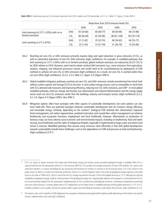21
Summary for Policymakers
Summary
for
Policymakers
Table SPM.1: Greenhouse gas and CO2 emission reductions from 2019, median and 5-95 percentiles. {3.3.1, 4.1, Table 3.1, Figure 2.5, Box SPM.1}
Reductions from 2019 emission levels (%)
2030 2035 2040 2050
Limit warming to1.5°C (>50%) with no or
limited overshoot
GHG 43 [34-60] 60 [49-77] 69 [58-90] 84 [73-98]
CO2 48 [36-69] 65 [50-96] 80 [61-109] 99 [79-119]
Limit warming to 2°C (>67%)
GHG 21 [1-42] 35 [22-55] 46 [34-63] 64 [53-77]
CO2 22 [1-44] 37 [21-59] 51 [36-70] 73 [55-90]
B.6.2 Reaching net zero CO2 or GHG emissions primarily requires deep and rapid reductions in gross emissions of CO2, as
well as substantial reductions of non-CO2 GHG emissions (high confidence). For example, in modelled pathways that
limit warming to 1.5°C (>50%) with no or limited overshoot, global methane emissions are reduced by 34 [21–57] %
by 2030 relative to 2019. However, some hard-to-abate residual GHG emissions (e.g., some emissions from agriculture,
aviation, shipping, and industrial processes) remain and would need to be counterbalanced by deployment of CDR
methods to achieve net zero CO2 or GHG emissions (high confidence). As a result, net zero CO2 is reached earlier than
net zero GHGs (high confidence). {3.3.2, 3.3.3, Table 3.1, Figure 3.5} (Figure SPM.5)
B.6.3 Global modelled mitigation pathways reaching net zero CO2 and GHG emissions include transitioning from fossil fuels
without carbon capture and storage (CCS) to very low- or zero-carbon energy sources, such as renewables or fossil fuels
with CCS, demand-side measures and improving efficiency, reducing non-CO2 GHG emissions, and CDR47
. In most global
modelled pathways, land-use change and forestry (via reforestation and reduced deforestation) and the energy supply
sector reach net zero CO2 emissions earlier than the buildings, industry and transport sectors. (high confidence) {3.3.3,
4.1, 4.5, Figure 4.1} (Figure SPM.5, Box SPM.1)
B.6.4 Mitigation options often have synergies with other aspects of sustainable development, but some options can also
have trade-offs. There are potential synergies between sustainable development and, for instance, energy efficiency
and renewable energy. Similarly, depending on the context48
, biological CDR methods like reforestation, improved
forest management, soil carbon sequestration, peatland restoration and coastal blue carbon management can enhance
biodiversity and ecosystem functions, employment and local livelihoods. However, afforestation or production of
biomass crops can have adverse socio-economic and environmental impacts, including on biodiversity, food and water
security, local livelihoods and the rights of Indigenous Peoples, especially if implemented at large scales and where land
tenure is insecure. Modelled pathways that assume using resources more efficiently or that shift global development
towards sustainability include fewer challenges, such as less dependence on CDR and pressure on land and biodiversity.
(high confidence) {3.4.1}
47
CCS is an option to reduce emissions from large-scale fossil-based energy and industry sources provided geological storage is available. When CO2 is
captured directly from the atmosphere (DACCS), or from biomass (BECCS), CCS provides the storage component of these CDR methods. CO2 capture and
subsurface injection is a mature technology for gas processing and enhanced oil recovery. In contrast to the oil and gas sector, CCS is less mature in the
power sector, as well as in cement and chemicals production, where it is a critical mitigation option.The technical geological storage capacity is estimated
to be on the order of 1000 GtCO2, which is more than the CO2 storage requirements through 2100 to limit global warming to 1.5°C, although the regional
availability of geological storage could be a limiting factor. If the geological storage site is appropriately selected and managed, it is estimated that the CO2
can be permanently isolated from the atmosphere. Implementation of CCS currently faces technological, economic, institutional, ecological-environmental
and socio-cultural barriers. Currently, global rates of CCS deployment are far below those in modelled pathways limiting global warming to 1.5°C to 2°C.
Enabling conditions such as policy instruments, greater public support and technological innovation could reduce these barriers. (high confidence) {3.3.3}
48
The impacts, risks, and co-benefits of CDR deployment for ecosystems, biodiversity and people will be highly variable depending on the method, site-specific
context, implementation and scale (high confidence).
 