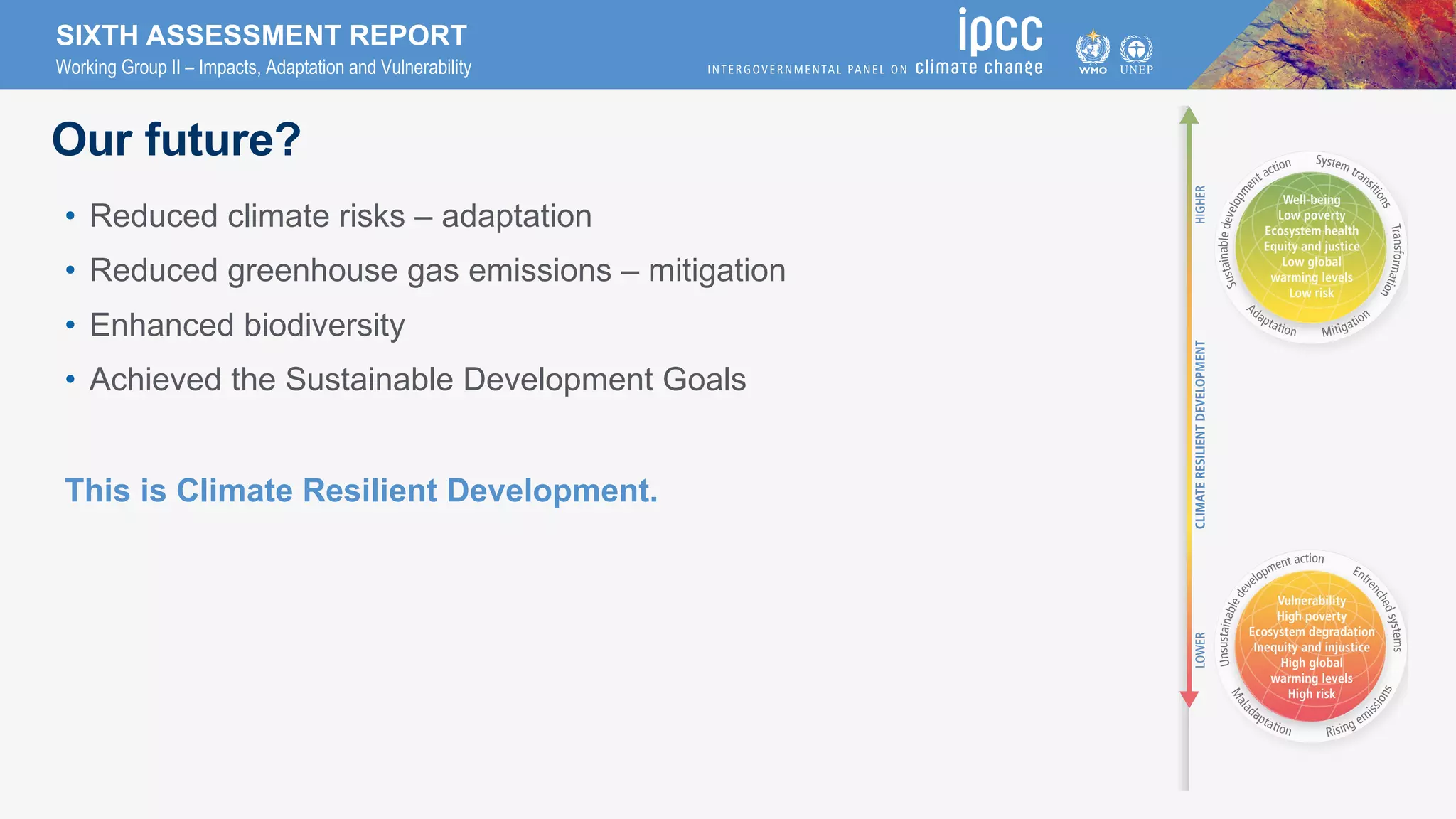 SIXTH ASSESSMENT REPORT
Working Group II – Impacts, Adaptation and Vulnerability
• Reduced climate risks – adaptation
• Reduced greenhouse gas emissions – mitigation
• Enhanced biodiversity
• Achieved the Sustainable Development Goals
This is Climate Resilient Development.
Our future?
 