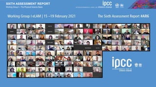 SIXTH ASSESSMENT REPORT
Working Group I – The Physical Science Basis
 