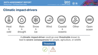 SIXTH ASSESSMENT REPORT
Working Group I – The Physical Science Basis
Climatic impact-drivers
Heat
&
cold
Rain
&
drought
Snow
&
ice
Coastal
&
oceanic
Wind Other Open
ocean
A climatic impact-driver could go over thresholds known to
lead to severe consequences for people, agriculture, or wildlife
Threshold
 