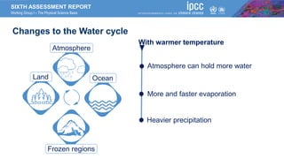SIXTH ASSESSMENT REPORT
Working Group I – The Physical Science Basis
Changes to the Water cycle
With warmer temperature
Atmosphere can hold more water
More and faster evaporation
Heavier precipitation
Atmosphere
Frozen regions
Land Ocean
 