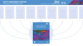 SIXTH ASSESSMENT REPORT
Working Group I – The Physical Science Basis
 