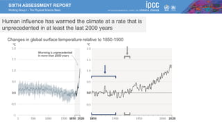 SIXTH ASSESSMENT REPORT
Working Group I – The Physical Science Basis
Changes in global surface temperature relative to 1850-1900
Human influence has warmed the climate at a rate that is
unprecedented in at least the last 2000 years
 