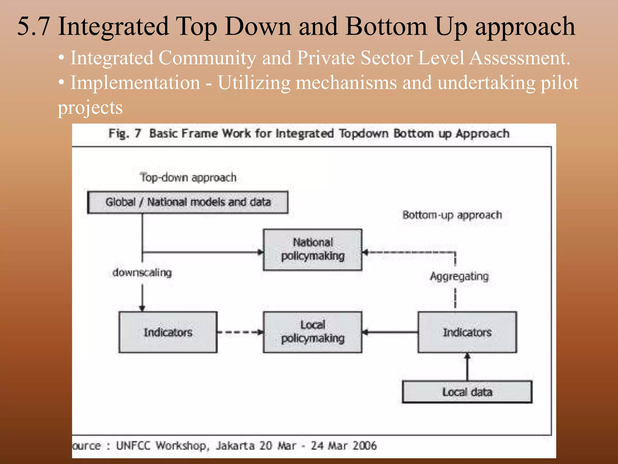 5.7 Integrated Top Down and Bottom Up approach
• Integrated Community and Private Sector Level Assessment.
• Implementation - Utilizing mechanisms and undertaking pilot
projects
 