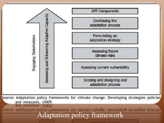 Methodological Framework for Assessing Vulnerability to Climate Change ...