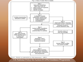 Methodological Framework for Assessing Vulnerability to Climate Change ...