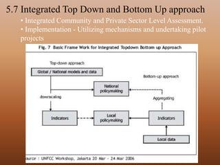 Methodological Framework for Assessing Vulnerability to Climate Change ...