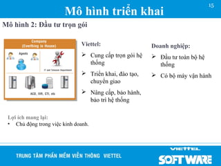15
                        Mô hình triển khai
Mô hình 2: Đầu tư trọn gói

                              Viettel:                 Doanh nghiệp:
                               Cung cấp trọn gói hệ    Đầu tư toàn bộ hệ
                                thống                    thống
                               Triển khai, đào tạo,    Có bộ máy vận hành
                                chuyển giao
                               Nâng cấp, bảo hành,
                                bảo trì hệ thống

 Lợi ích mang lại:
 • Chủ động trong việc kinh doanh.
 