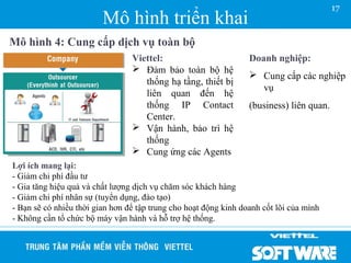 17
                         Mô hình triển khai
Mô hình 4: Cung cấp dịch vụ toàn bộ
                                 Viettel:                         Doanh nghiệp:
                                  Đảm bảo toàn bộ hệ
                                                                   Cung cấp các nghiệp
                                    thống hạ tầng, thiết bị
                                                                    vụ
                                    liên quan đến hệ
                                    thống IP Contact              (business) liên quan.
                                    Center.
                                  Vận hành, bảo trì hệ
                                    thống
                                  Cung ứng các Agents
Lợi ích mang lại:
- Giảm chi phí đầu tư
- Gia tăng hiệu quả và chất lượng dịch vụ chăm sóc khách hàng
- Giảm chi phí nhân sự (tuyển dụng, đào tạo)
- Bạn sẽ có nhiều thời gian hơn để tập trung cho hoạt động kinh doanh cốt lõi của mình
- Không cần tổ chức bộ máy vận hành và hỗ trợ hệ thống.
 