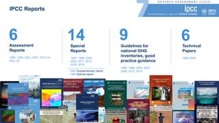 Introduction to the Intergovernmental Panel on Climate Change (IPCC ...