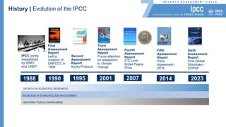 Introduction to the Intergovernmental Panel on Climate Change (IPCC ...