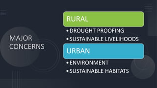 MAJOR
CONCERNS
RURAL
•DROUGHT PROOFING
•SUSTAINABLE LIVELIHOODS
URBAN
•ENVIRONMENT
•SUSTAINABLE HABITATS
 