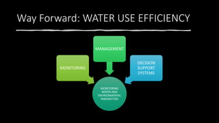 Way Forward: WATER USE EFFICIENCY
MONITORING
WATER AND
ENVIRONMENTAL
PARAMETERS
MONITORING
MANAGEMENT
DECISION
SUPPORT
SYSTEMS
 