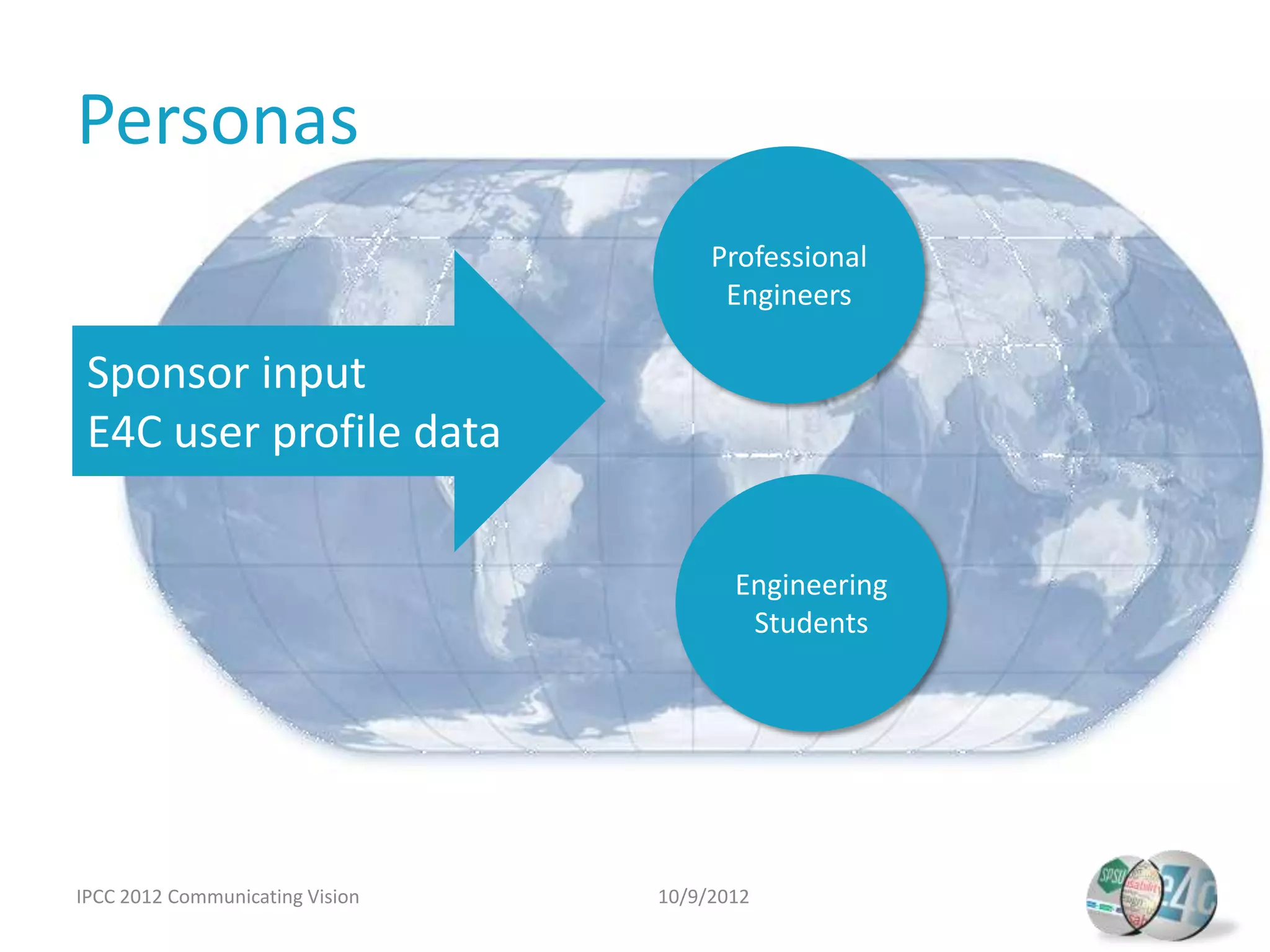 Personas
                                      Professional
                                       Engineers

 Sponsor input
 E4C user profile data

                                        Engineering
                                         Students




IPCC 2012 Communicating Vision   10/9/2012
 
