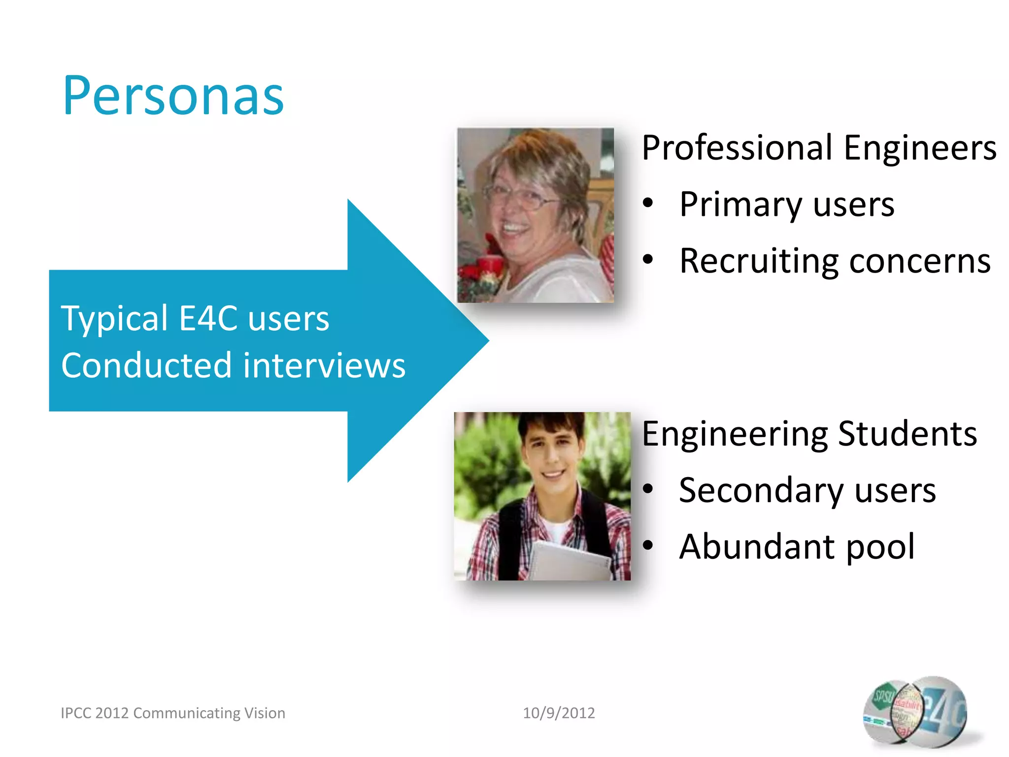 Personas
                                             Professional Engineers
                                             • Primary users
                                             • Recruiting concerns
Typical E4C users
Conducted interviews
                                             Engineering Students
                                             • Secondary users
                                             • Abundant pool



IPCC 2012 Communicating Vision   10/9/2012
 