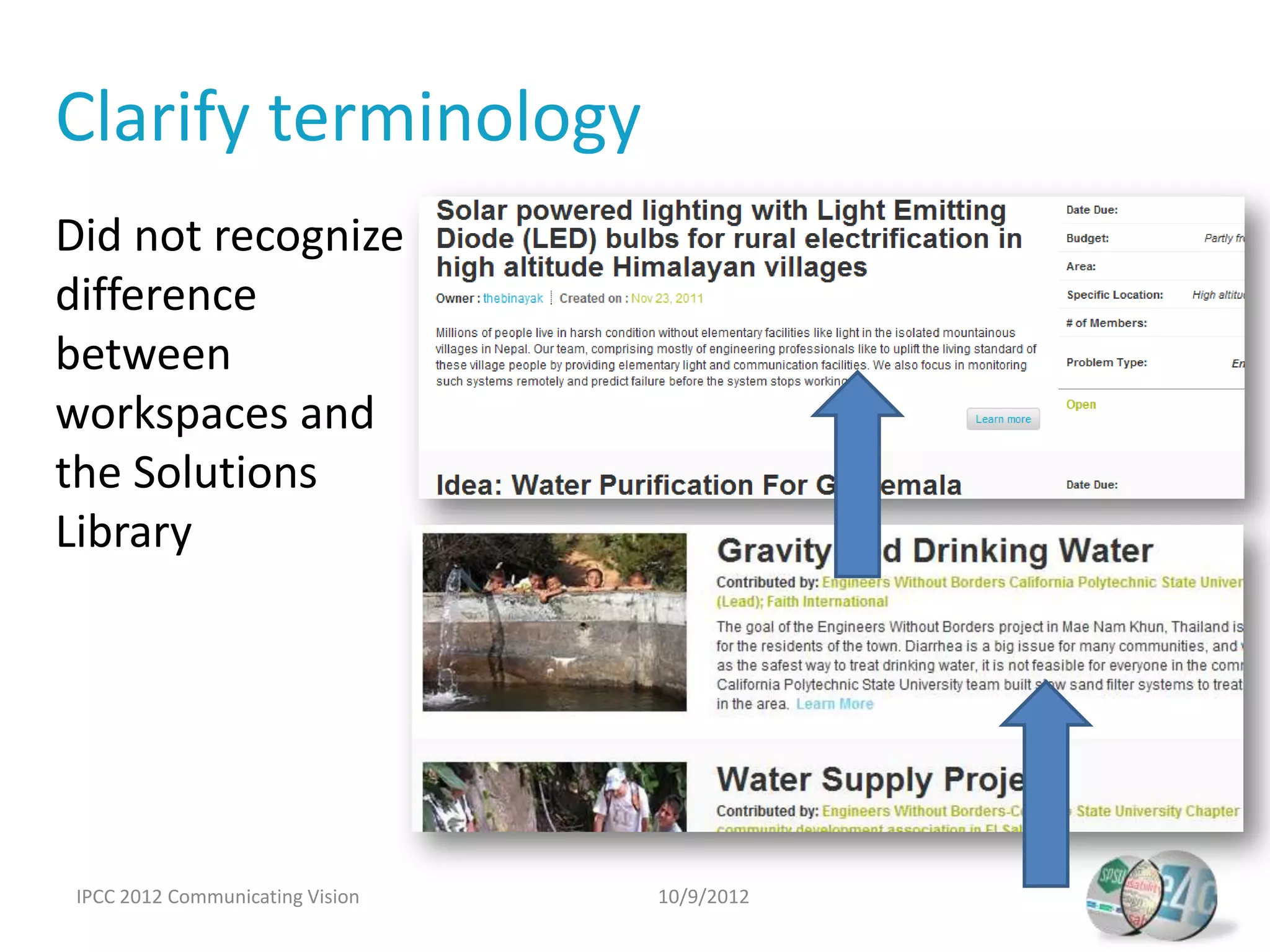 Clarify terminology
Did not recognize
difference
between
workspaces and
the Solutions
Library




 IPCC 2012 Communicating Vision   10/9/2012
 