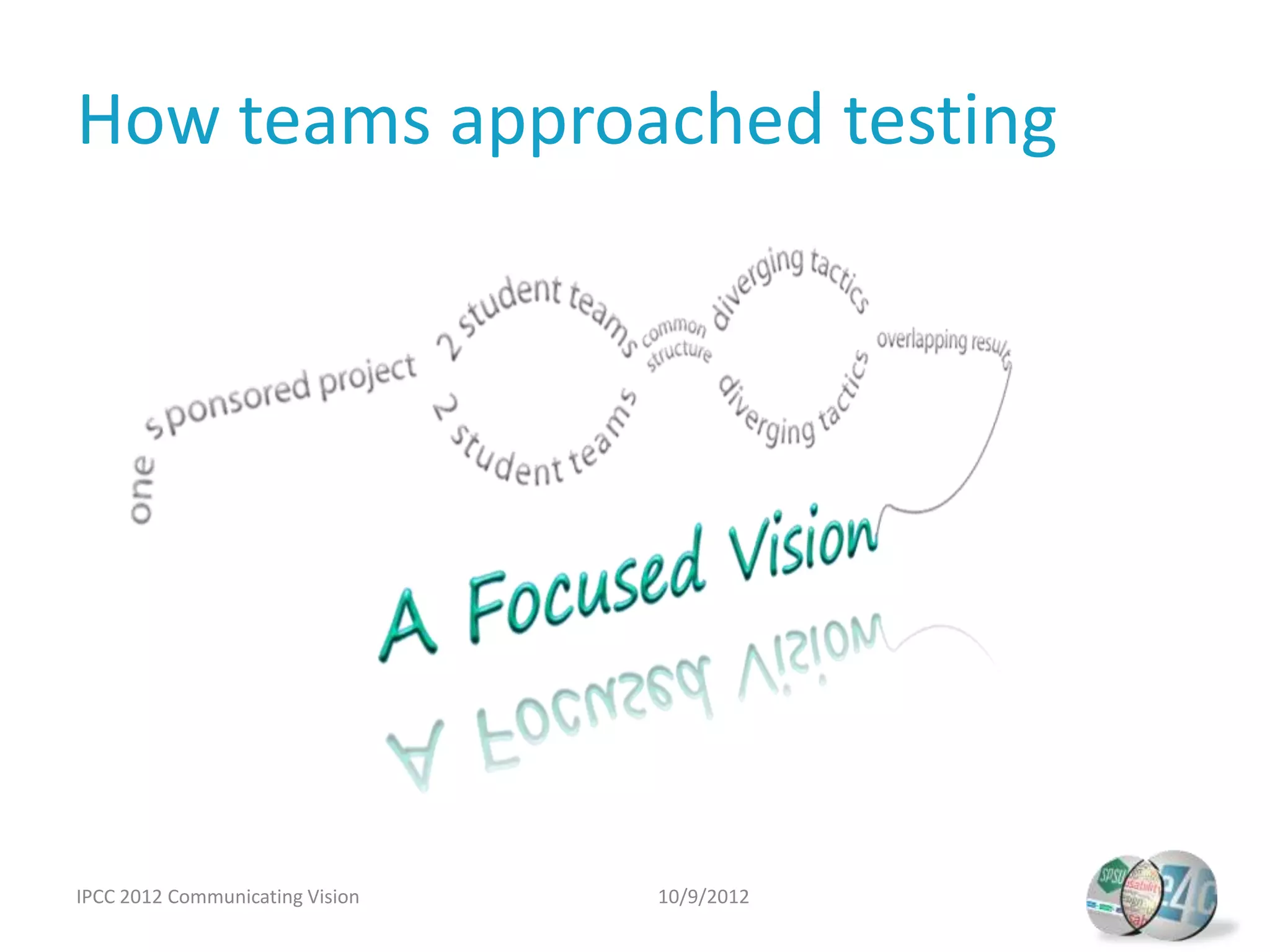 How teams approached testing




IPCC 2012 Communicating Vision   10/9/2012
 