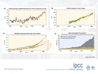 Ipcc Ar5 Risk Ipcc fifth assessment report in powerpoint slides 2014 11 02 | PPTX