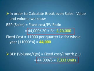 In order to Calculate Break even Sales : Value
and volume we know
BEP (Sales) = Fixed cost/PV Ratio
= 44,000/.20 = Rs. 2,20,000
Fixed Cost = 11000 per quarter i.e for whole
year (11000*4) = 44,000
BEP (Volume/Qty) = Fixed cost/Contrb p.u
= 44,000/6 = 7,333 Units
 