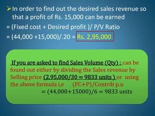 In order to find out the desired sales revenue so
that a profit of Rs. 15,000 can be earned
= (Fixed cost + Desired profit )/ P/V Ratio
= (44,000 +15,000)/.20 = Rs. 2,95,000
If you are asked to find Sales Volume (Qty) : can be
found out either by dividing the Sales revenue by
Selling price (2,95,000/30 = 9833 units ) or using
the above formula i,e (FC+P)/Contrib p.u
= (44,000+15000)/6 = 9833 units
 