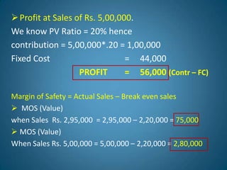 Profit at Sales of Rs. 5,00,000.
We know PV Ratio = 20% hence
contribution = 5,00,000*.20 = 1,00,000
Fixed Cost = 44,000
PROFIT = 56,000 (Contr – FC)
Margin of Safety = Actual Sales – Break even sales
 MOS (Value)
when Sales Rs. 2,95,000 = 2,95,000 – 2,20,000 = 75,000
 MOS (Value)
When Sales Rs. 5,00,000 = 5,00,000 – 2,20,000 = 2,80,000
 