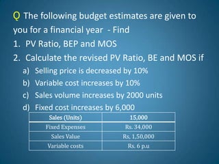 Ǫ The following budget estimates are given to
you for a financial year - Find
1. PV Ratio, BEP and MOS
2. Calculate the revised PV Ratio, BE and MOS if
a) Selling price is decreased by 10%
b) Variable cost increases by 10%
c) Sales volume increases by 2000 units
d) Fixed cost increases by 6,000
Sales (Units) 15,000
Fixed Expenses Rs. 34,000
Sales Value Rs, 1,50,000
Variable costs Rs. 6 p.u
 