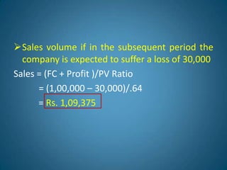 Sales volume if in the subsequent period the
company is expected to suffer a loss of 30,000
Sales = (FC + Profit )/PV Ratio
= (1,00,000 – 30,000)/.64
= Rs. 1,09,375
 