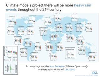 Climate models project there will be more heavy rain
events throughout the 21st century




            In many regions, the time between “20-year” (unusually
                      intense) rainstorms will decrease
17
 