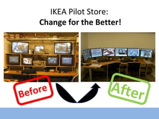 IKEA Pilot Store:  Change for the Better! Before After 