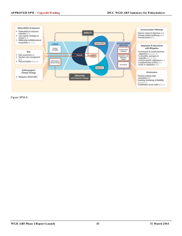IPCC Fifth Assessment Report