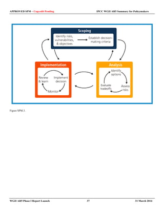 APPROVED SPM – Copyedit Pending IPCC WGII AR5 Summary for Policymakers 
Figure SPM.3. 
WGII AR5 Phase I Report Launch 37 31 March 2014 
 