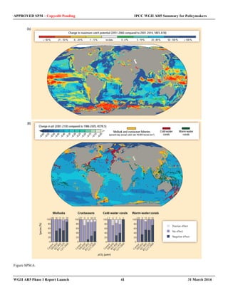 APPROVED SPM – Copyedit Pending IPCC WGII AR5 Summary for Policymakers 
Figure SPM.6. 
WGII AR5 Phase I Report Launch 41 31 March 2014 
 
