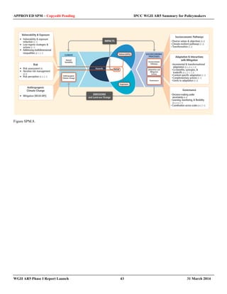 APPROVED SPM – Copyedit Pending IPCC WGII AR5 Summary for Policymakers 
Figure SPM.8. 
WGII AR5 Phase I Report Launch 43 31 March 2014 
 