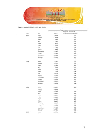 Cuadro 3. Evolución del IPC SL, por Nivel General

                                                             Nivel General
                                                                   Variación porcentual
               Año                Mes               Índice         respecto del mes anterior
              2007                enero             128,74                            1,1
                                  febrero           129,59                            0,7
                                  marzo             130,94                            1,0
                                  abril             133,91                            2,3
                                  mayo              136,70                            2,1
                                  junio             140,33                            2,7
                                  julio             143,91                            2,6
                                  agosto            148,69                            3,3
                                  septiembre        151,67                            2,0
                                  octubre           153,84                            1,4
                                  noviembre         153,22                           -0,4
                                  diciembre         154,72                            1,0

              2008                enero             157,85                            2,0
                                  febrero           161,32                            2,2
                                  marzo             167,94                            4,1
                                  abril             172,96                            3,0
                                  mayo              173,39                            0,2
                                  junio             177,59                            2,4
                                  julio             180,08                            1,4
                                  agosto            181,55                            0,8
                                  septiembre        183,51                            1,1
                                  octubre           184,58                            0,6
                                  noviembre         185,76                            0,6
                                  diciembre         186,59                            0,4


              2009                enero             188,75                            1,2
                                  febrero           188,73                            --
                                  marzo             193,14                            2,3
                                  abril             196,66                            1,8
                                  mayo              198,36                            0,9
                                  junio             199,41                            0,5
                                  julio             201,41                            1,0
                                  agosto            205,15                            1,9
                                  septiembre        208,31                            1,5
                                  octubre           211,77                            1,7
                                  noviembre         214,20                            1,2
                                  diciembre         221,06                            3,2
              2010                enero             225,96                            2,2




                                                                                               5
 