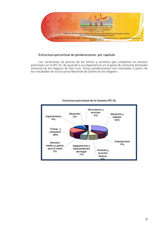 Estructura porcentual de ponderaciones, por capítulo

      Las variaciones de precios de los bienes y servicios que componen la canasta
participan en el IPC-SL de acuerdo a su importancia en el gasto de consumo promedio
mensual de los hogares de San Luis. Estas ponderaciones son estimadas a partir de
los resultados de la Encuesta Nacional de Gastos de los Hogares.




                          Estructura porcentual de la Canasta IPC-SL


                                              Otros bienes y
                                                 servicios
                               Educación                           Alimentos y
          Esparcimiento                            4%
                                  2%                                 bebidas
               9%                                                      33%


              Transp. y
             comunicac.
                20%

                                                                      Indumentaria
             Atención
                                                                          9%
          médica y gastos         Equipamiento y
           para la salud          mantenimiento
                                                      Vivienda y
               7%                    del hogar
                                                       servicios
                                        7%
                                                        básicos
                                                         9%




                                                                                     8
 