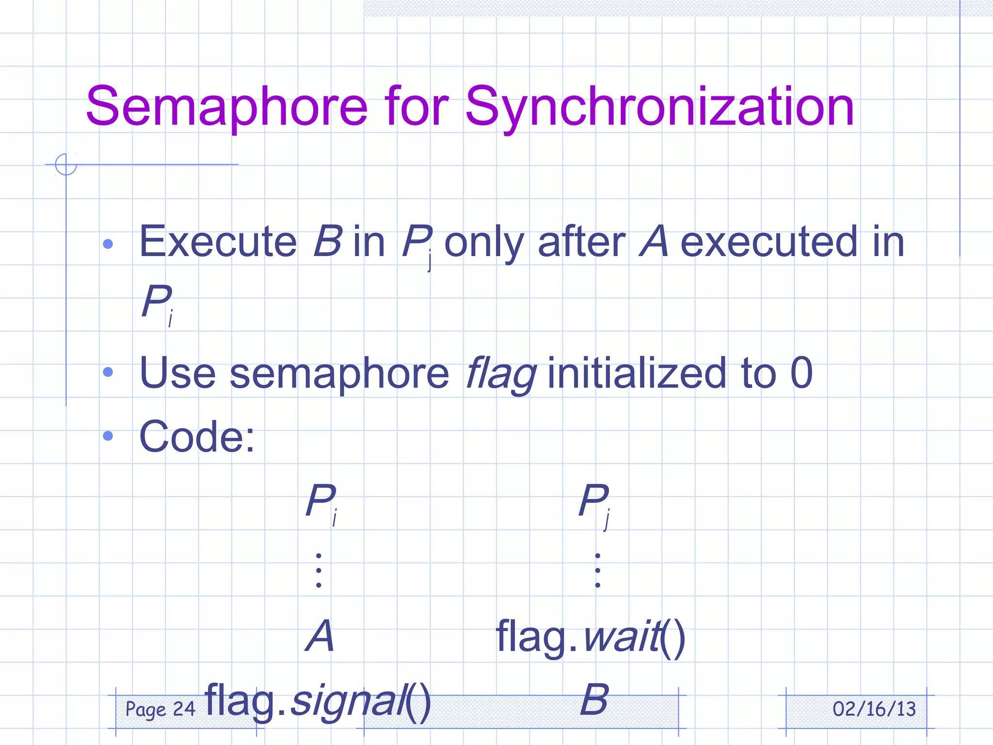 Semaphore for Synchronization

• Execute B in Pj only after A executed in
  Pi
• Use semaphore flag initialized to 0
• Code:
             Pi              Pj
                             
               A         flag.wait()
 Page 24 flag.signal()        B         02/16/13
 