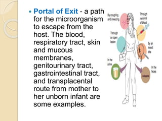  Portal of Exit - a path
for the microorganism
to escape from the
host. The blood,
respiratory tract, skin
and mucous
membranes,
genitourinary tract,
gastrointestinal tract,
and transplacental
route from mother to
her unborn infant are
some examples.
 