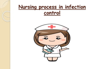 Nursing process in infection
control
 