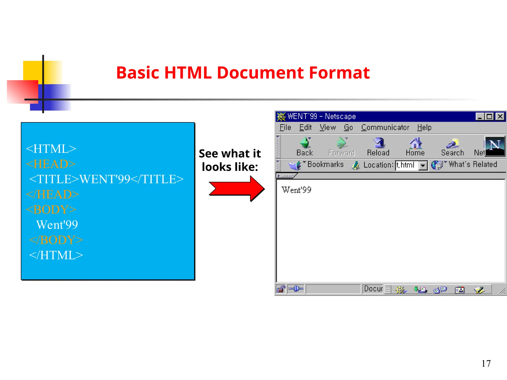 Basic HTML Document Format
17
<HTML>
<HEAD>
<TITLE>WENT'99</TITLE>
</HEAD>
<BODY>
Went'99
</BODY>
</HTML>
See what it
looks like:
 