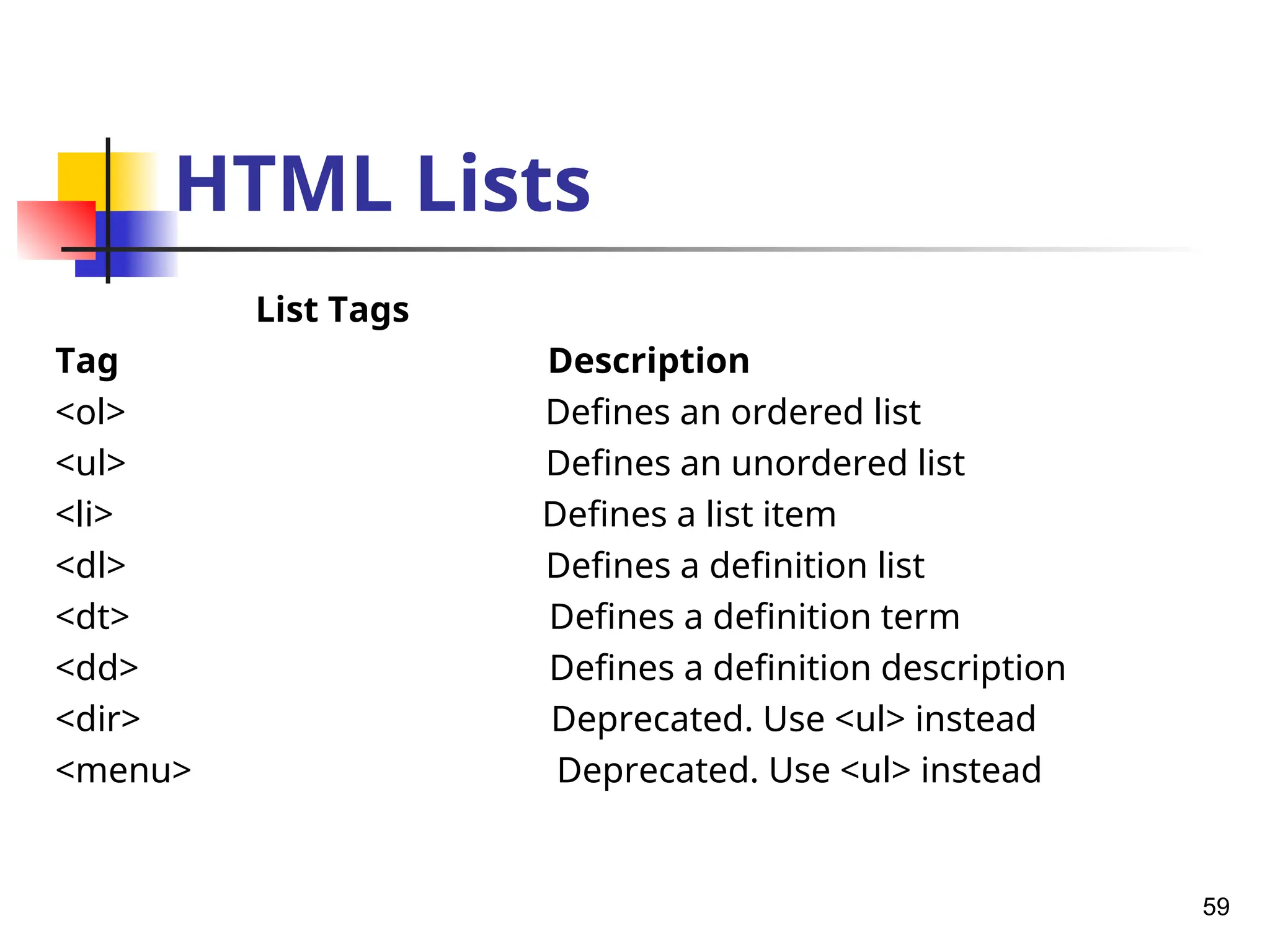 HTML Lists
List Tags
Tag Description
<ol> Defines an ordered list
<ul> Defines an unordered list
<li> Defines a list item
<dl> Defines a definition list
<dt> Defines a definition term
<dd> Defines a definition description
<dir> Deprecated. Use <ul> instead
<menu> Deprecated. Use <ul> instead
59
 