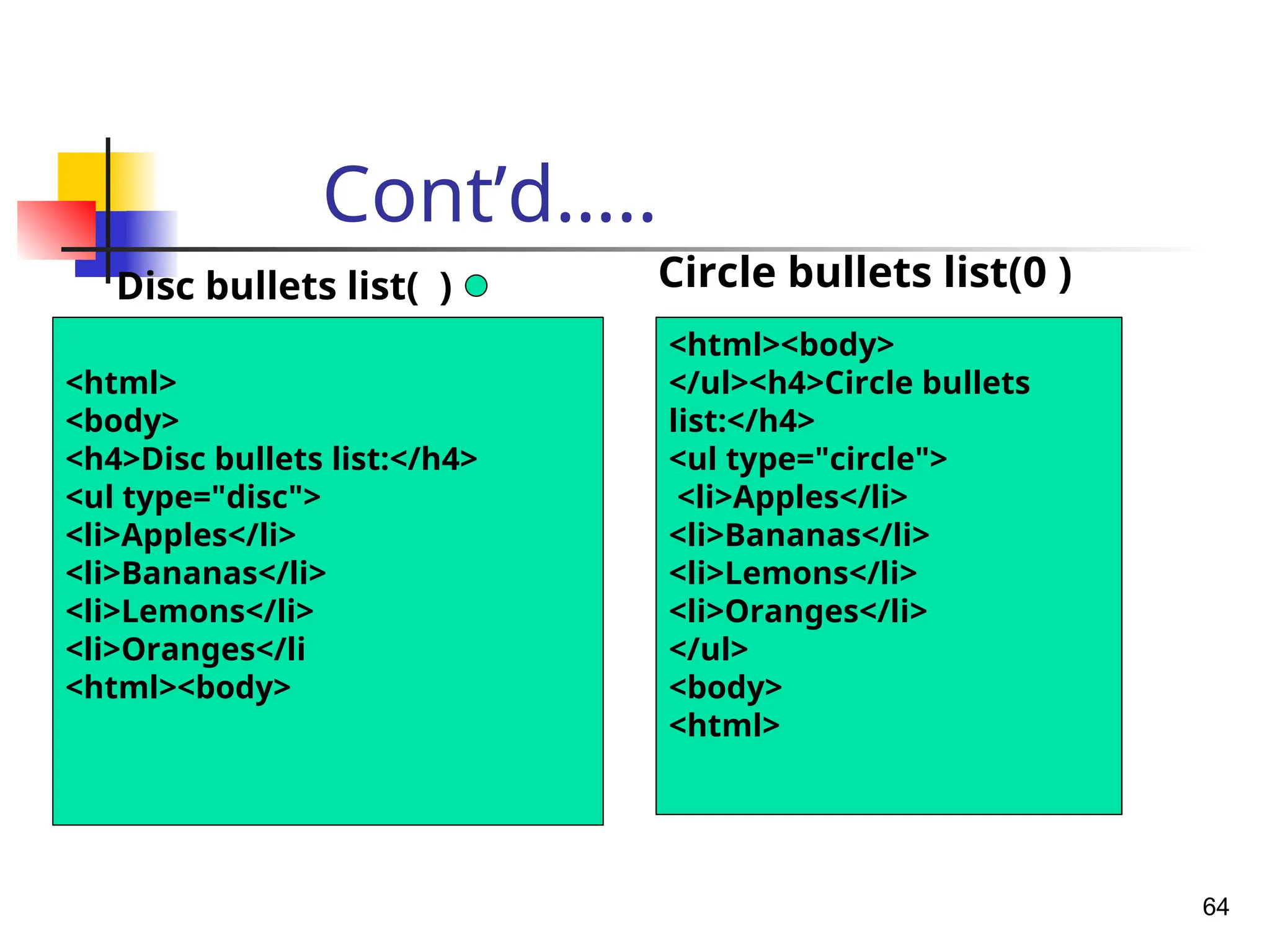 Cont’d…..
Disc bullets list( ) Circle bullets list(0 )
64
<html>
<body>
<h4>Disc bullets list:</h4>
<ul type="disc">
<li>Apples</li>
<li>Bananas</li>
<li>Lemons</li>
<li>Oranges</li
<html><body>
<html><body>
</ul><h4>Circle bullets
list:</h4>
<ul type="circle">
<li>Apples</li>
<li>Bananas</li>
<li>Lemons</li>
<li>Oranges</li>
</ul>
<body>
<html>
 