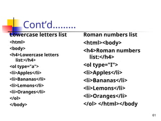 Cont’d………
Lowercase letters list
<html>
<body>
<h4>Lowercase letters
list:</h4>
<ol type="a">
<li>Apples</li>
<li>Bananas</li>
<li>Lemons</li>
<li>Oranges</li>
</ol>
</body>
Roman numbers list
<html><body>
<h4>Roman numbers
list:</h4>
<ol type="I">
<li>Apples</li>
<li>Bananas</li>
<li>Lemons</li>
<li>Oranges</li>
</ol> </html></body
61
 