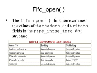 Fifo_open( ) The  fifo_open( )  function examines the values of the  readers  and  writers  fields in the   pipe_inode_info  data structure. 