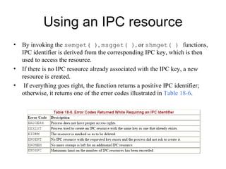 Using an IPC resource By  invoking the  semget( ) ,  msgget( ) , or  shmget( )  functions , IPC identifier is derived from the corresponding IPC key, which is then used to access the resource. If there is no IPC resource already associated with the IPC key, a   new resource is created. If everything goes right, the function returns a positive IPC identifier;   otherwise, it returns one of the error codes illustrated in  Table 18-6 . 