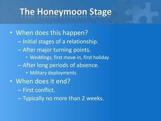 The Honeymoon Stage

• When does this happen?
  – Initial stages of a relationship.
  – After major turning points.
     • Weddings, first move in, first holiday
  – After long periods of absence.
     • Military deployments
• When does it end?
  – First conflict.
  – Typically no more than 2 weeks.
 