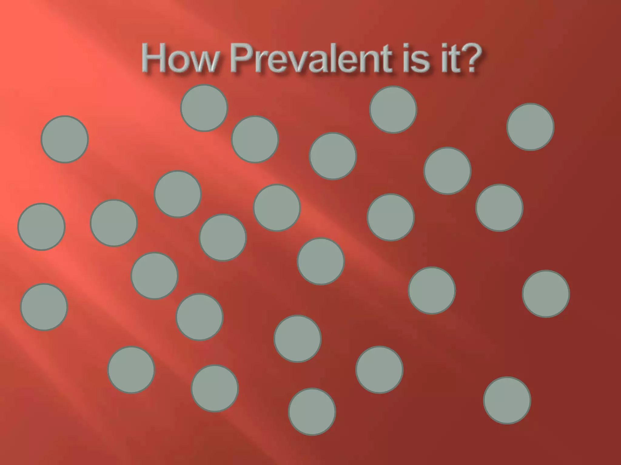 How Prevalent is it?