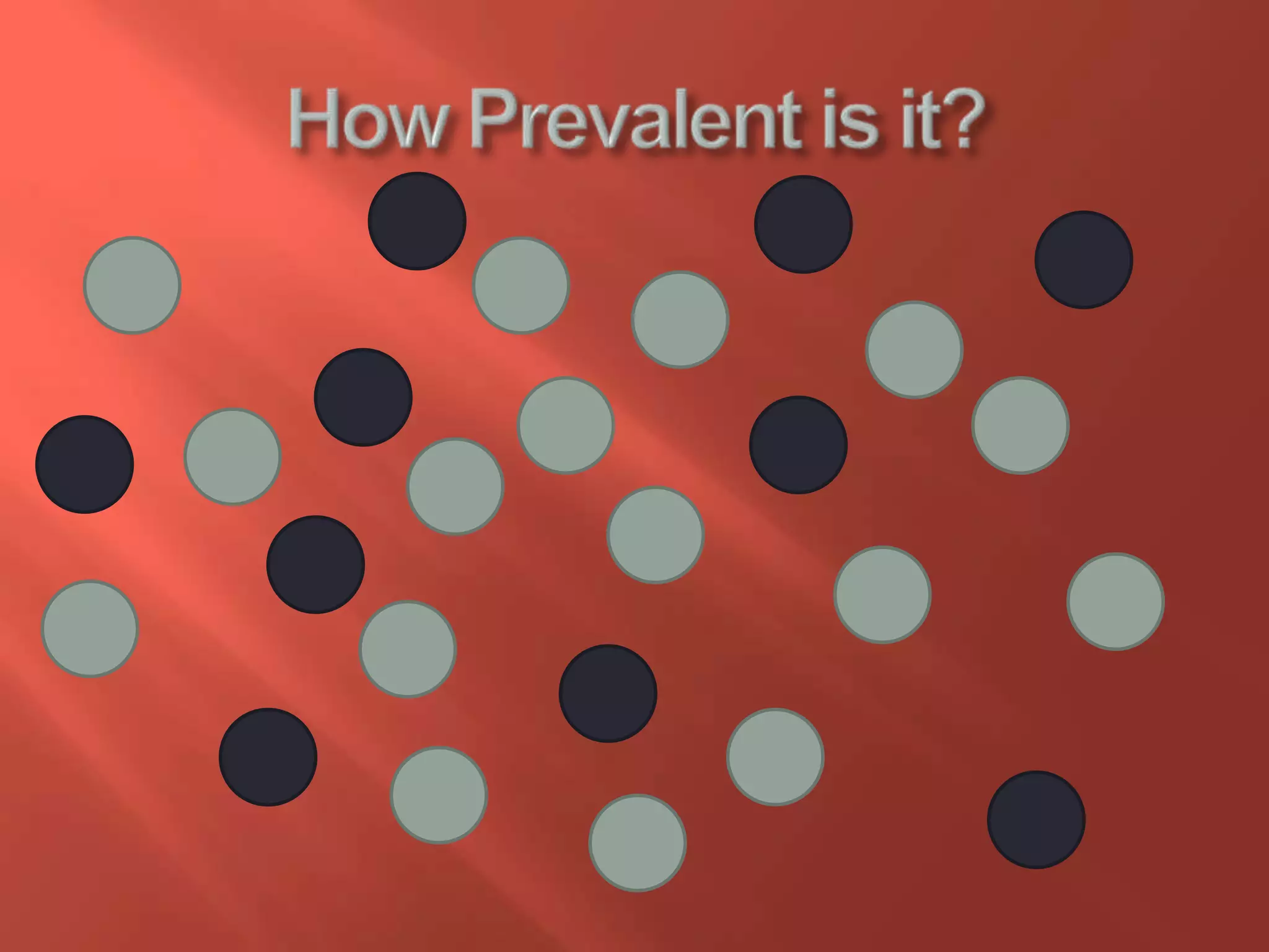 How Prevalent is it?